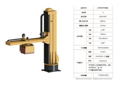 立柱（zhù）機器人碼垛機的應用（yòng）優勢