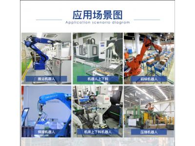 紙箱搬運機器人（rén）用4軸（zhóu）還是用六軸？